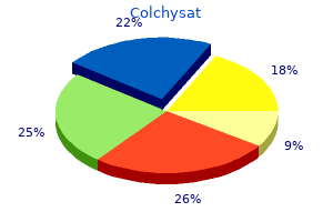 discount colchysat 0.5mg overnight delivery