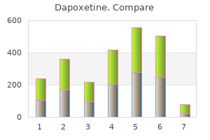 purchase 60 mg dapoxetine otc