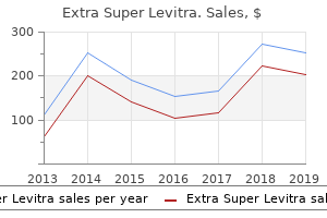 order extra super levitra 100mg with amex