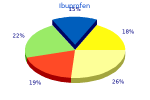 buy ibuprofen 600mg overnight delivery