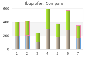 ibuprofen 400mg discount