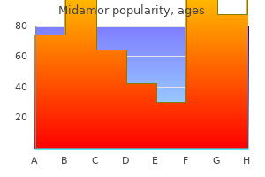generic midamor 45mg without a prescription
