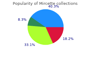 mircette 15mcg overnight delivery