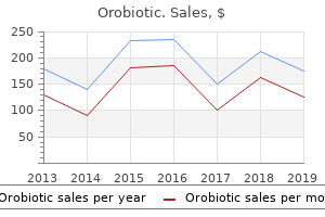 discount 250 mg orobiotic