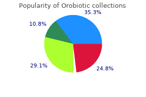 order cheap orobiotic line