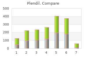 buy plendil 2.5 mg low cost