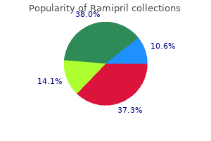 discount ramipril 2.5 mg free shipping