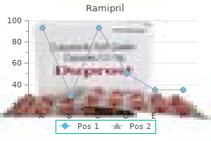 purchase ramipril no prescription