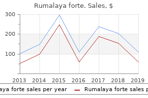 purchase rumalaya forte 30pills mastercard