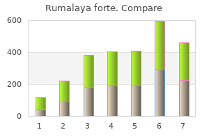 buy generic rumalaya forte line