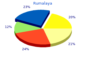 generic 60pills rumalaya with amex