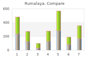 cheap rumalaya 60 pills amex