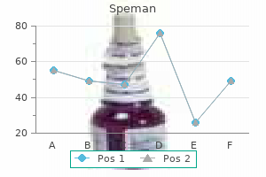 buy speman 60 pills overnight delivery