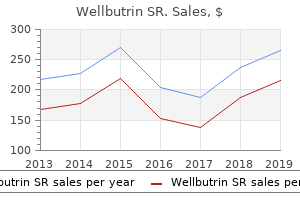 order wellbutrin sr 150 mg mastercard