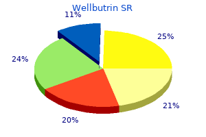effective wellbutrin sr 150mg