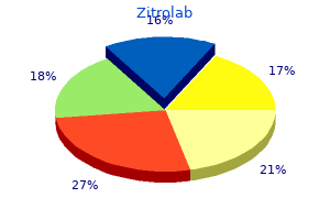 buy discount zitrolab 500mg on line