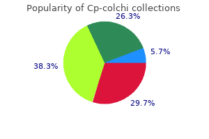 buy cp-colchi 0.5 mg free shipping