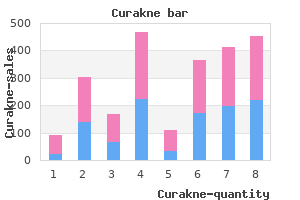 purchase curakne 10 mg on line