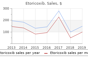 order etoricoxib pills in toronto