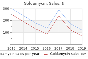 250 mg goldamycin mastercard