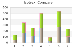 purchase isotrex 10 mg mastercard