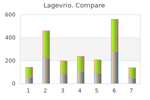 discount 200 mg lagevrio mastercard