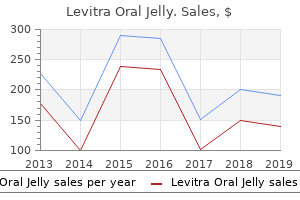 buy levitra oral jelly 20 mg on-line