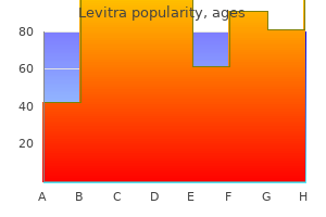 levitra 10mg line
