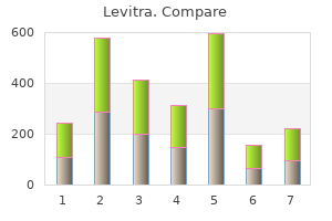 levitra 20 mg with visa
