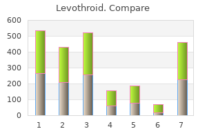 purchase levothroid with a visa
