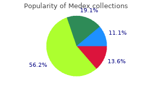 cheap medex 5 mg overnight delivery
