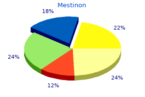 generic mestinon 60mg with visa