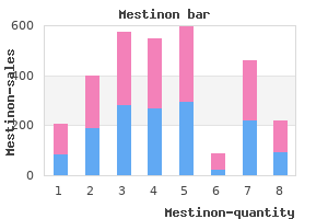 generic mestinon 60 mg visa