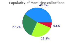 buy 100mg momicine amex