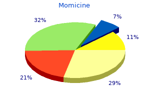 buy momicine on line