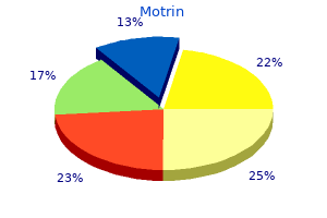 order motrin 400 mg online