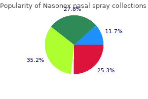 cheap nasonex nasal spray 18gm