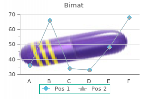 order bimat 3 ml with visa