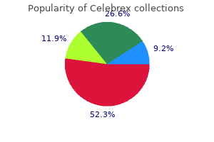 200mg celebrex