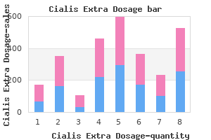 purchase cialis extra dosage 200 mg without a prescription