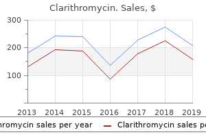 purchase clarithromycin 250mg line