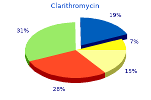 buy 250mg clarithromycin otc