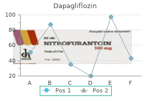 purchase dapagliflozin 5mg mastercard