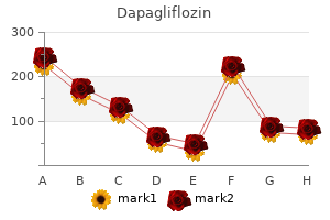 buy genuine dapagliflozin line