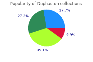 buy duphaston 10 mg lowest price