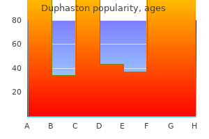 purchase 10 mg duphaston with amex