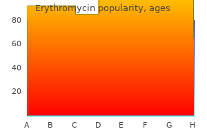 purchase genuine erythromycin on line