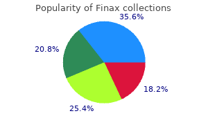purchase finax 1mg mastercard