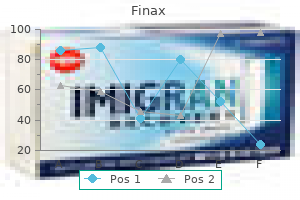 generic 1 mg finax mastercard