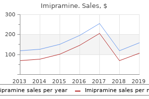 order imipramine 50 mg fast delivery